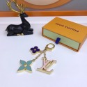 Copy Best Louis Vuitton BLOSSOM DREAM BAG CHARM AND KEY HOLDER M00360 HY2629Qc72
