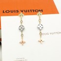 Louis Vuitton Earrings CE8023 HY22918Ty85