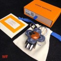 Louis Vuitton Keychain LV122617 HY7829LG44