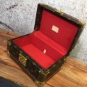 Replica Louis Vuitton Monogram Canvas Treasure Box 40666 Red HY10988BJ25